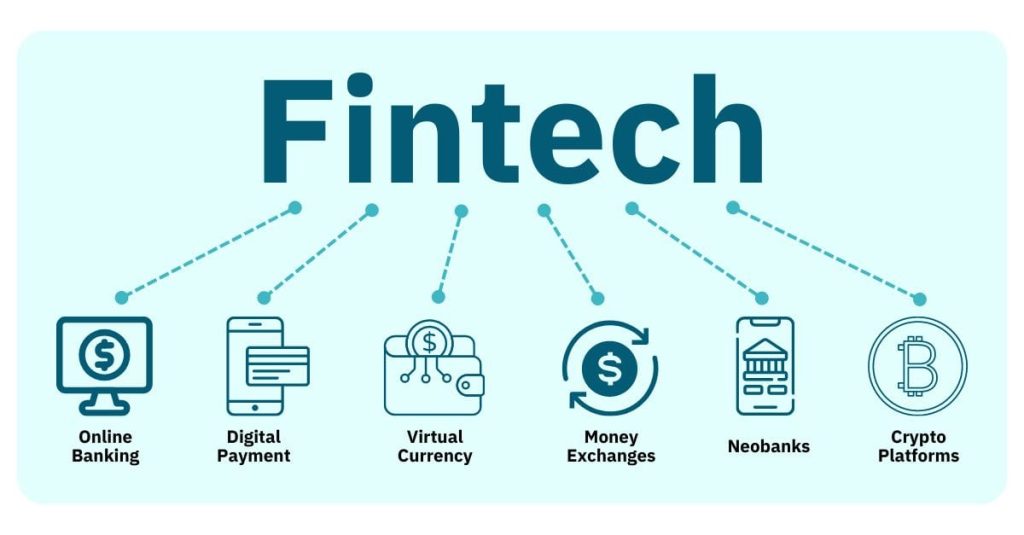 FinTech