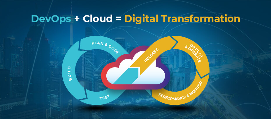 Cloud and DevOps Services