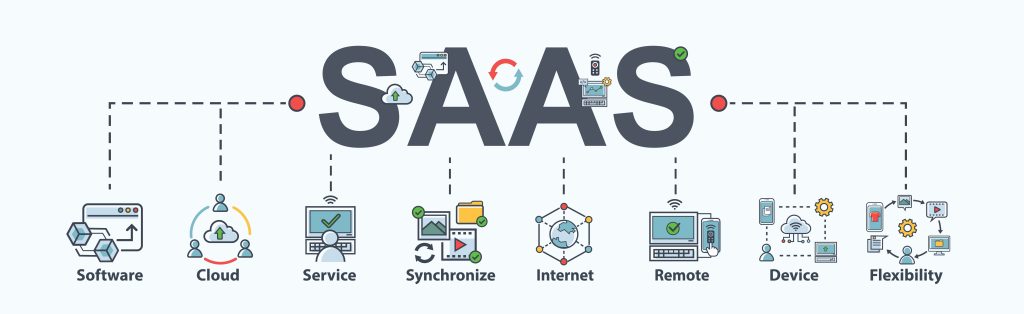 SaaS Businesses
